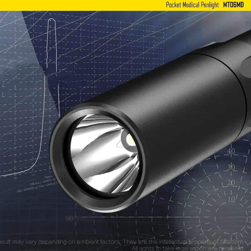 Original NITECORE MT06MD Professional Medical Flashlight 180 Lumens Waterproof Portable Powered By 2 AAA batteries