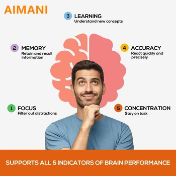 Premium Nootropic Brain Booster Supplement Enhance Focus Improve Memory Mental, Neuro Energy & IQ 2