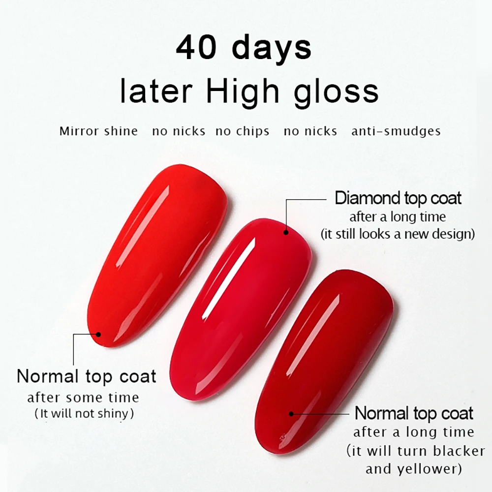 Vendeeni 15ml Diamond Top Coat For Gel Nail Polish Reinforce Long Lasting UV Soak Off Gel Varnish High Light Nail Art Primer Gel 3