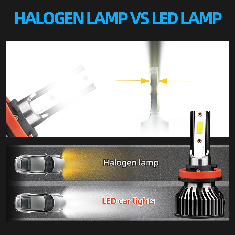 LED 헤드라이트 전구, 6000K 안개등, 60000LM 자동차 헤드램프, 12V 자동차 액세서리, 현대 쿠페 2002-2004 2005 2006 2007 2008 2009