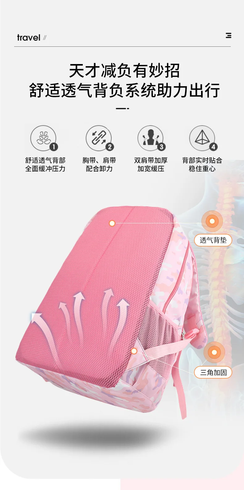 Grundschulrucksack für Jungen und Mädchen, modischer Rucksack, trendige Mittelschulreise, doppelte Umhängetaschen im Angebot 2026 – Detail 5