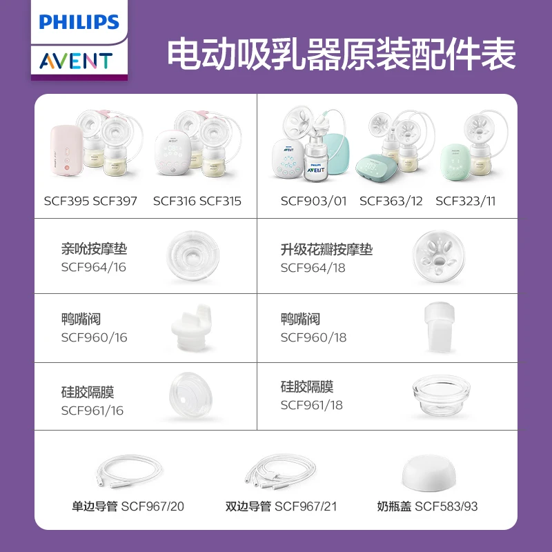 PHILIPS AVENT Electric breast pump accessories Applicable model SCF903/01 SCF323/11 SCF363/11 SCF363/12 breast pump accessories breast pumps
