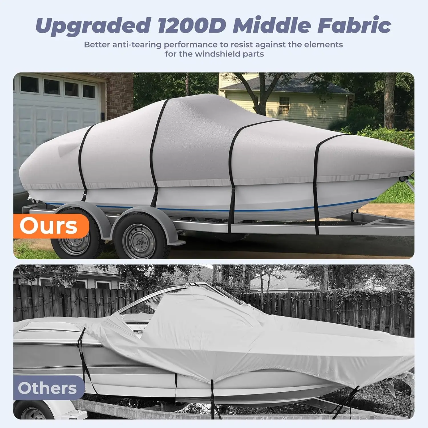 Middle 1200D Reinforced Boat Cover with Storage Bag Trailerable Marine Grade Waterproof Boat Cover Fits Bass Boat, V-Hull, Runab