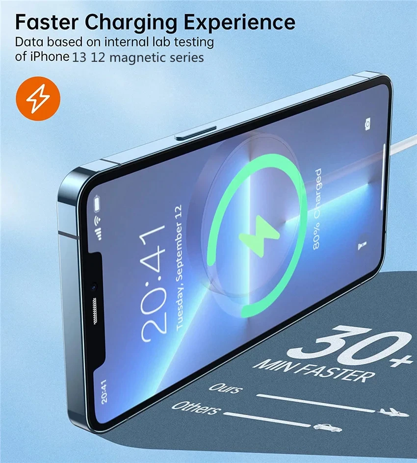 USB C 타입 마그네틱 무선 충전기, 아이폰 15, 13, 12, 14, 11 프로 맥스, XS, XR, 삼성, 고속 충전 케이블, 전화 액세서리, 20W