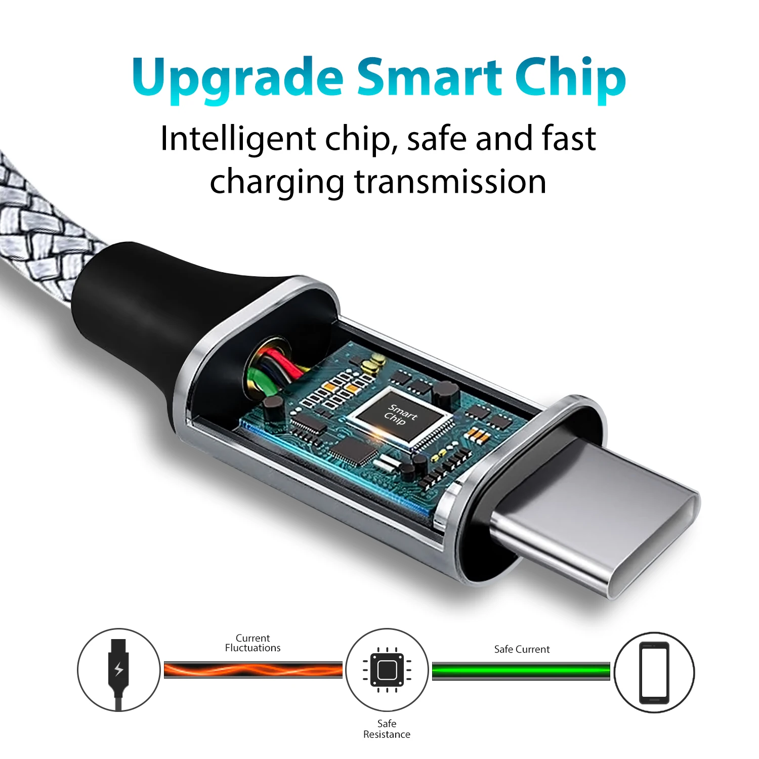 High-Speed Nylon Braided USB-C Fast Charging Cable, 60W PD, Available in Multiple Lengths