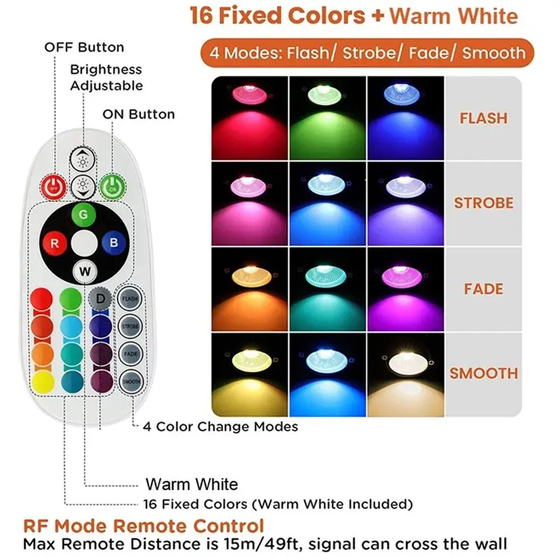 CHCH 야외 LED 조경 조명 10W RGBW 색상 변경 리모컨 포함 IP65 방수 스파이크 베이스 스포트라이트