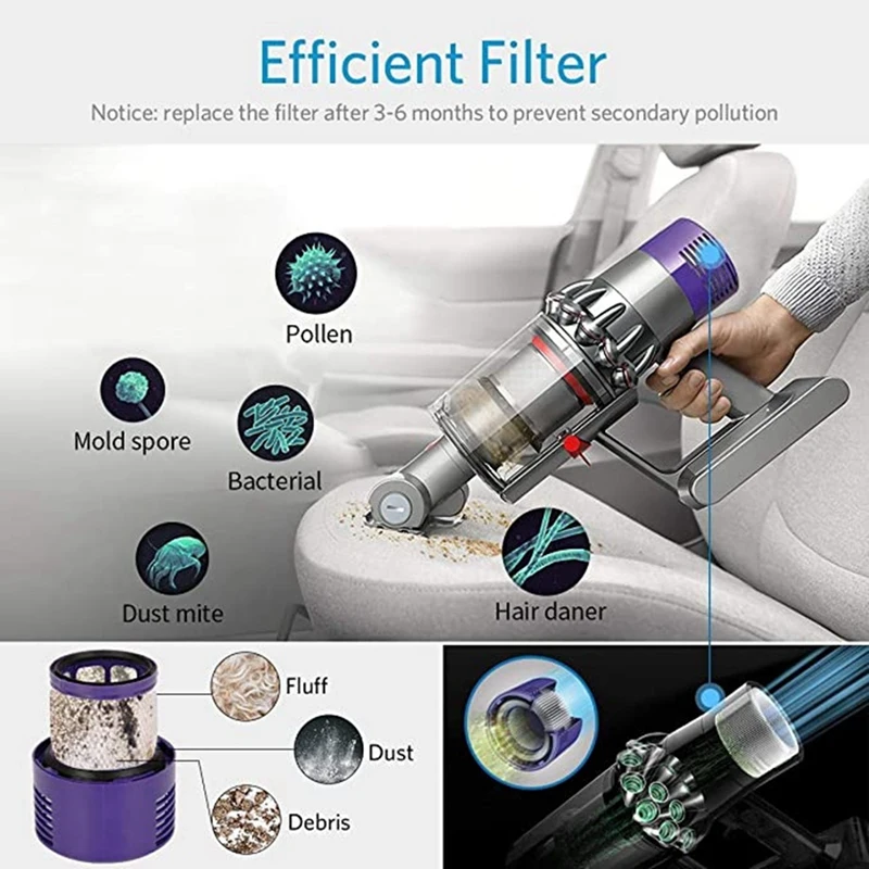 2 Pcs Washable Reusable Hepa Filter for Dyson V10 SV12 Cyclone Animal Absolute Total Clean Cordless Vacuum Cleaner