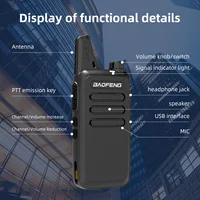BAOFENG BF-888S Upgraded Walkie Talkies T20 Long Range Walkie Talkie for Adults with Earpiece Mic Rechargeable 2-Way Radios Hand 2