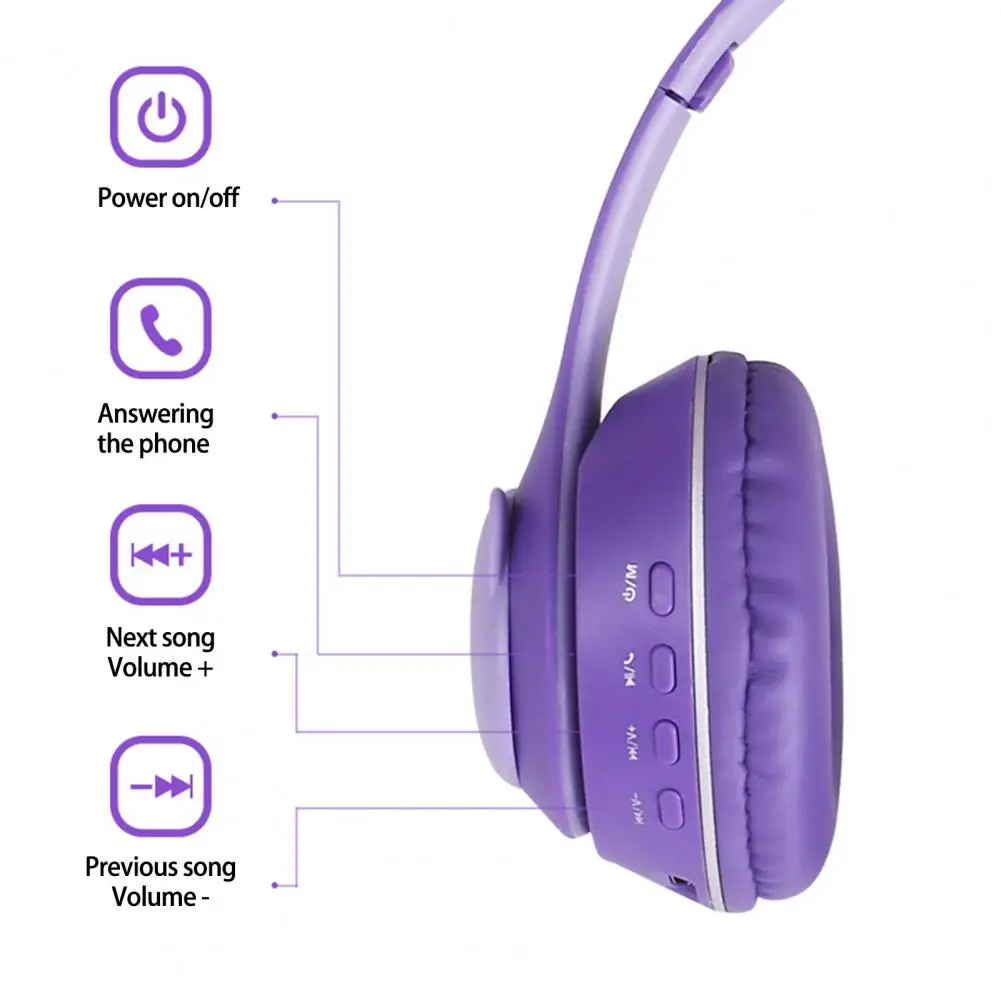 1 Set Portable Multimode Wireless Headset SD Card Insert Wireless