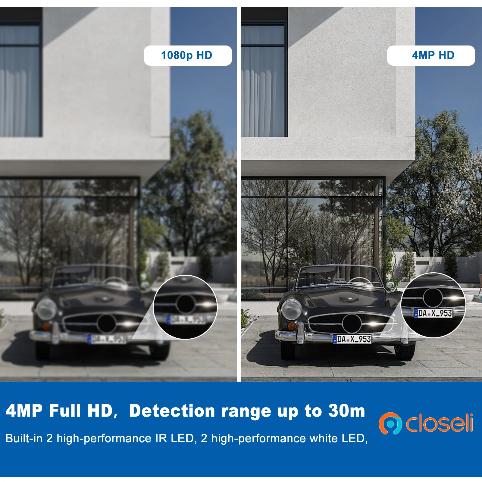 Closeli CF200 5MP+5MP IP65 Camera Ultra HD Full-Color Night Vision PTZ cruise Human Shape Detection Two-way talk Waterproof 4
