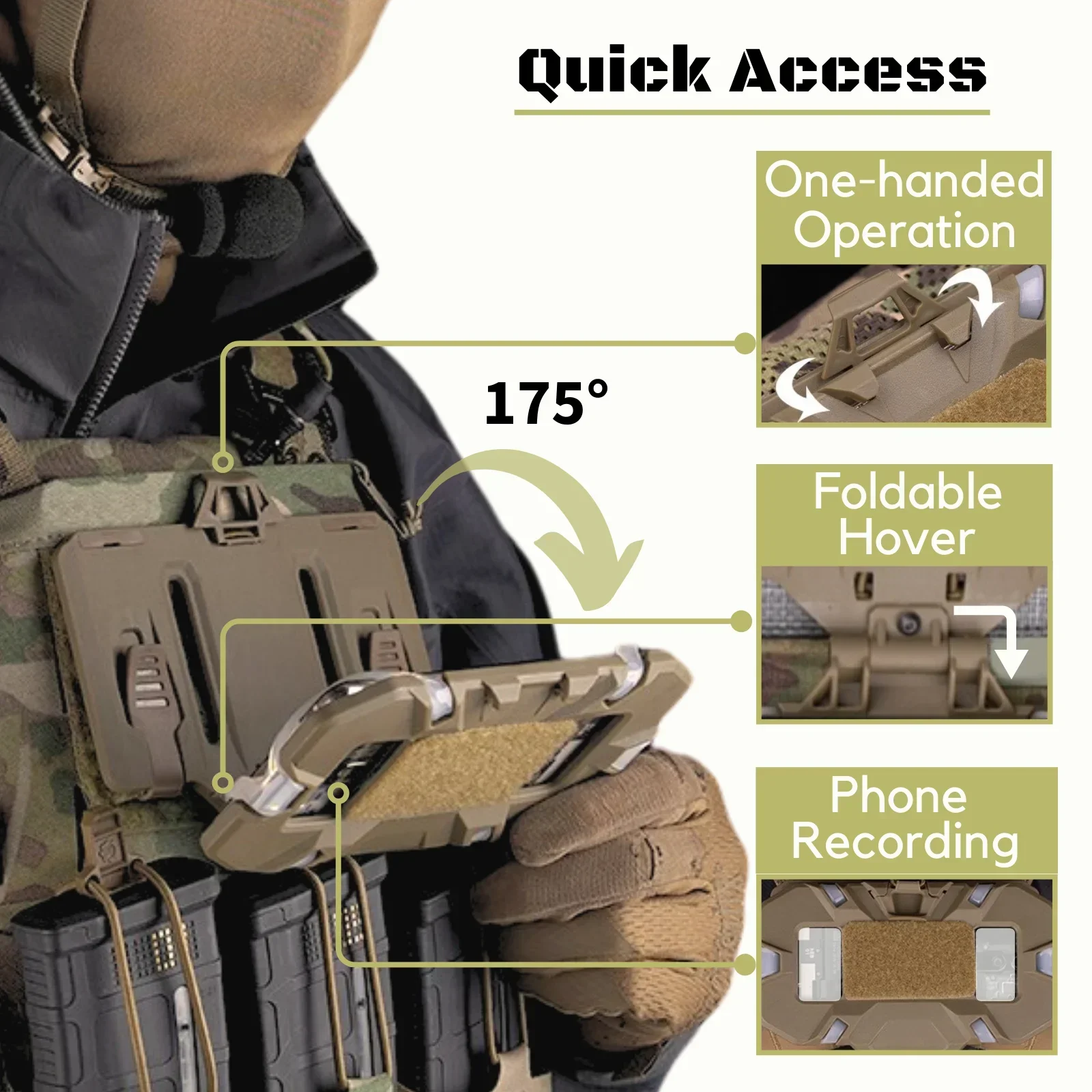FoldPanel Molle Phone Holder,Chest Rig Plate Carrier Vest,Outdoor Navigation Board, Airsoft Gear Accessories