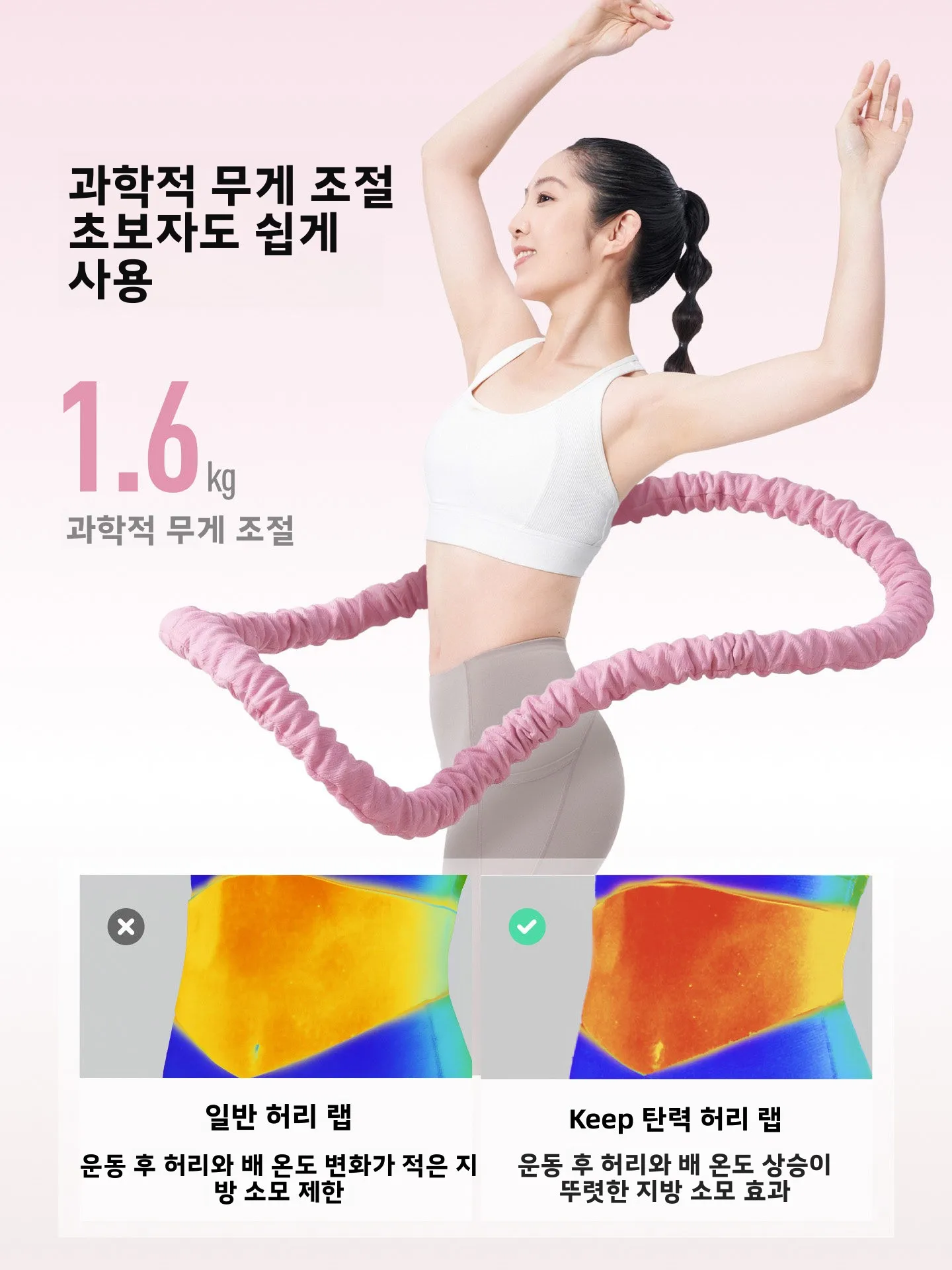 소프트 킵 훌라후프 여성용 복부 슬리밍 홈케어 무소음 허리 트리머 지방 연소 복부 슬리밍 특수 허리 손상 방지