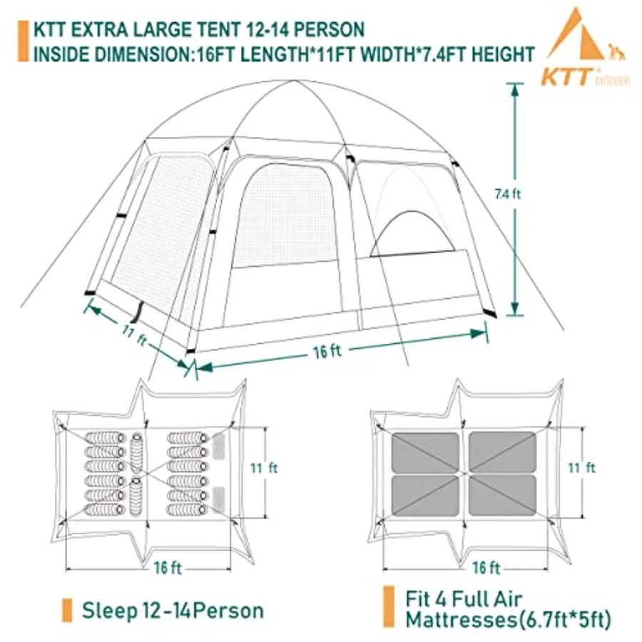 description
