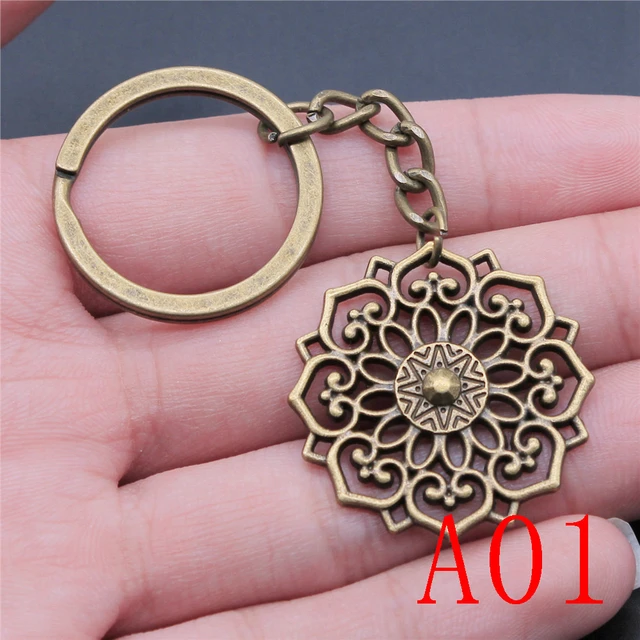 Designer Keyrings for Women