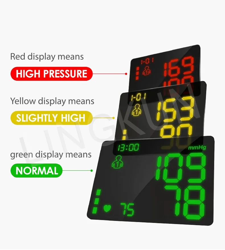 Electronic Bp Monitors High Accurate BP Monitors English Voice Wrist Blood Pressure Monitor Tonometer Digital Sphygmomanometer 3