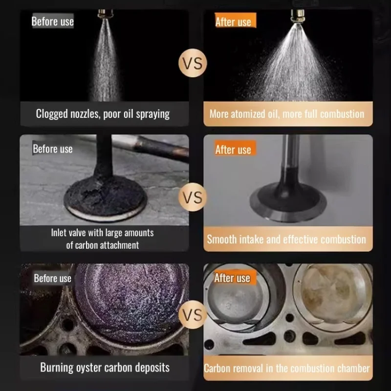 Two-in-one Fuel Cleaner Engine Cleaner Fuel Gasoline Additive Car Carbon Removal Cleaning Maintenance Oil Cleaning