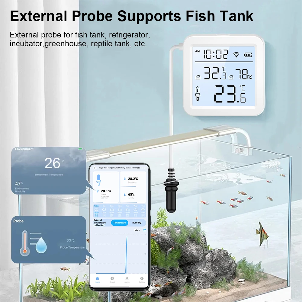 Smart WiFi Temperature & Humidity Sensor with External Probe and Optional Display