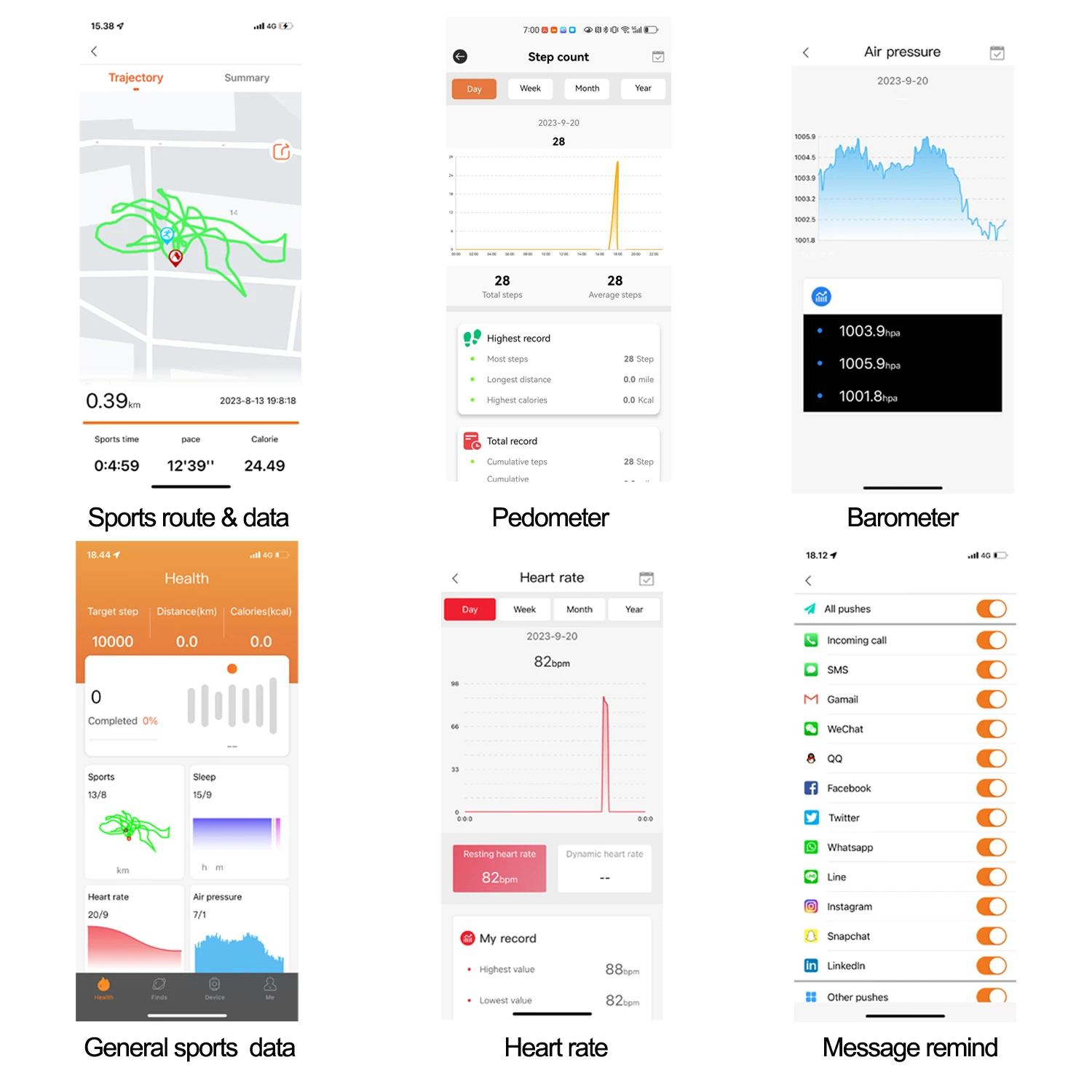 SUNROAD  ī  ġ BLE 5.0, ȭ ź GPS, ħ, ö 3  , 1.28 ġ IPS TFT ÷, ȵ̵ IOS, G5