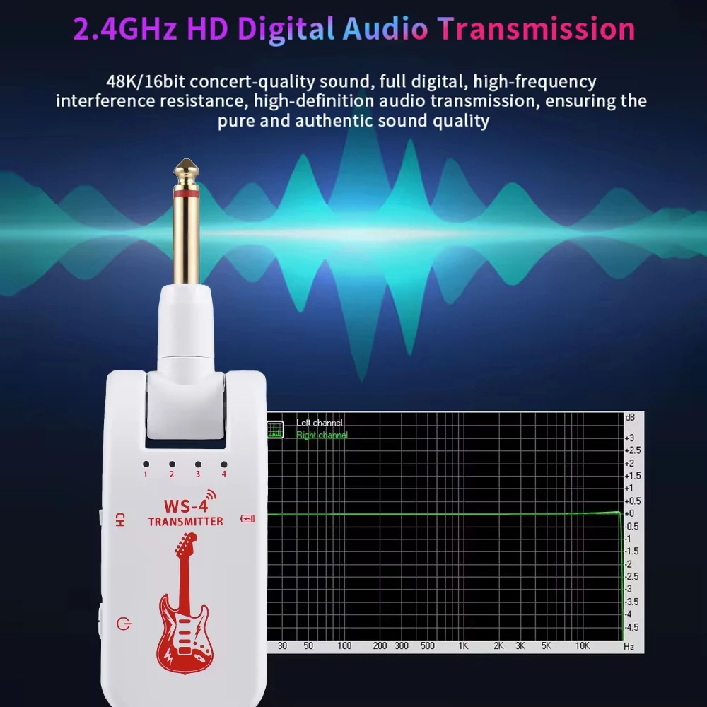 Guitar Transmitter Receiver 2.4G Wireless Guitar System Guitar Transmitter Receiver Set for Electric Bass 48K/16bit Real-time Transmission