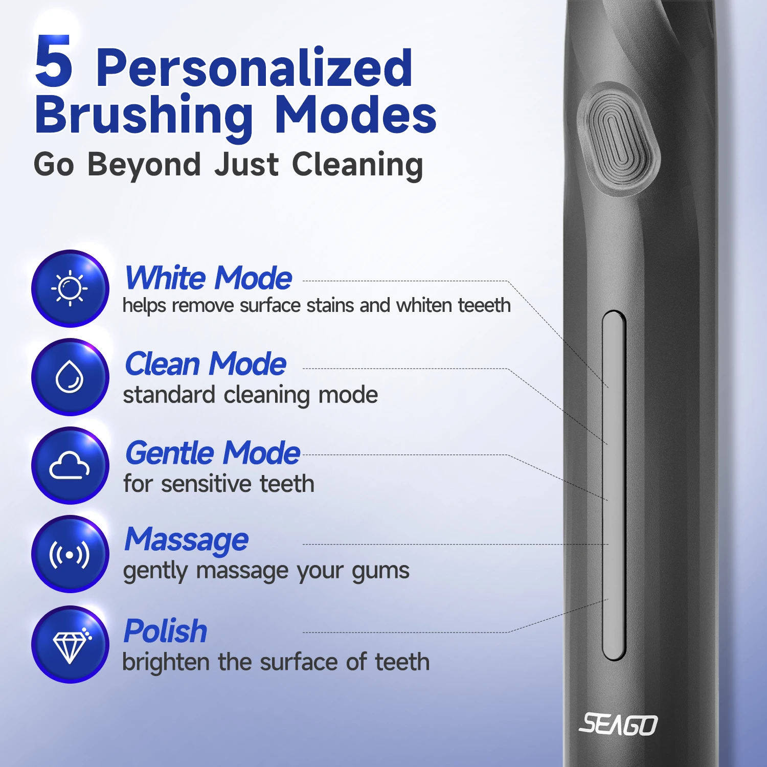 SEAGO Electric Toothbrush with 8 Soft Bristle Heads for Adults, Pressure Sensor, 5 Modes with 2 Minutes Build in Smart Timer 6