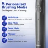 SEAGO Electric Toothbrush with 8 Soft Bristle Heads for Adults, Pressure Sensor, 5 Modes with 2 Minutes Build in Smart Timer 6