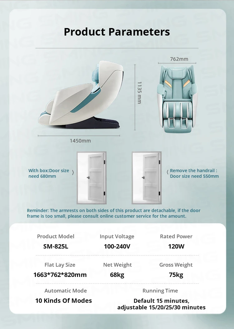 Product Parameters