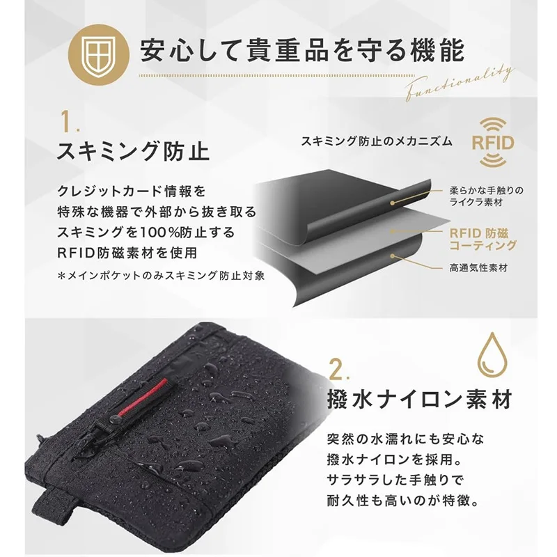 RFID Wallet Image 12