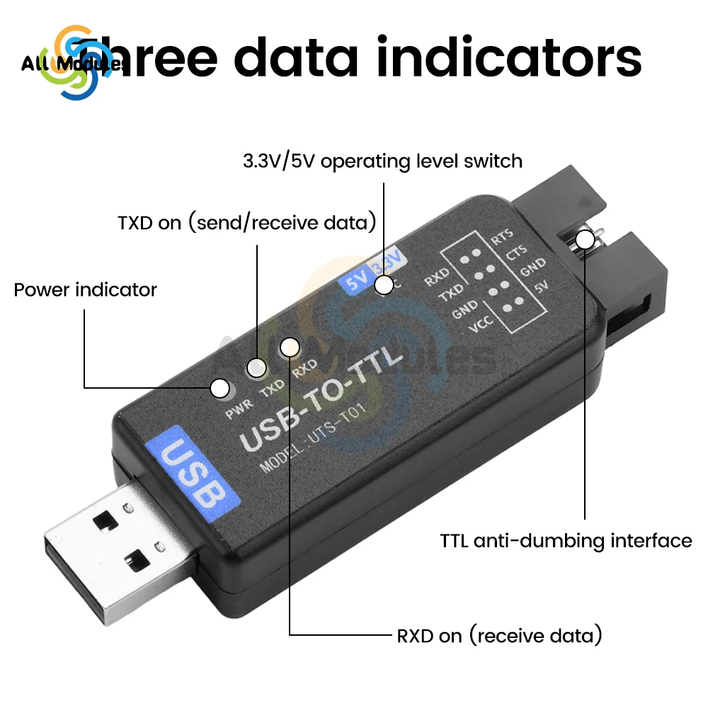รูปสินค้า โมดูลแปลง USB เป็น Serial ใช้งานง่ายสำหรับงานพัฒนา