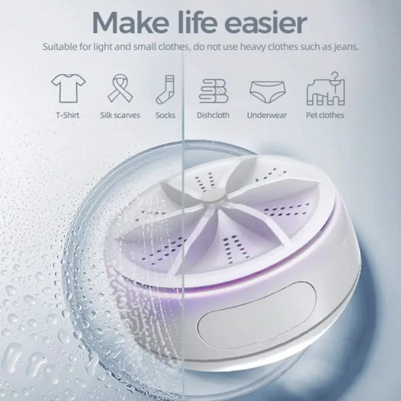 Рисунок 3 - Интеллектуальная стиральная машина с таймером