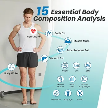 Scales for Body Weight and Fat, Lepulse Large Display Weight Scale, High Accurate Body Fat Scale Digital Bluetooth Bathroom 4