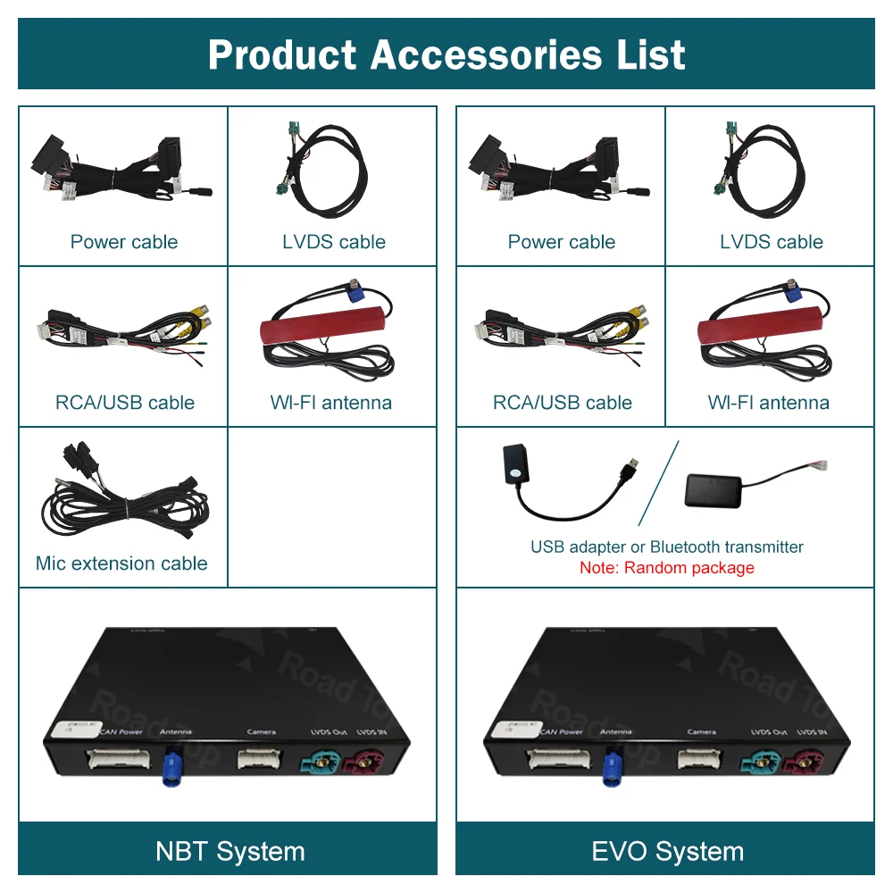 アクセサリー E2PLAYair android fow BMW アクセサリー E2PLAYair android fow BMW E2PLAY Air