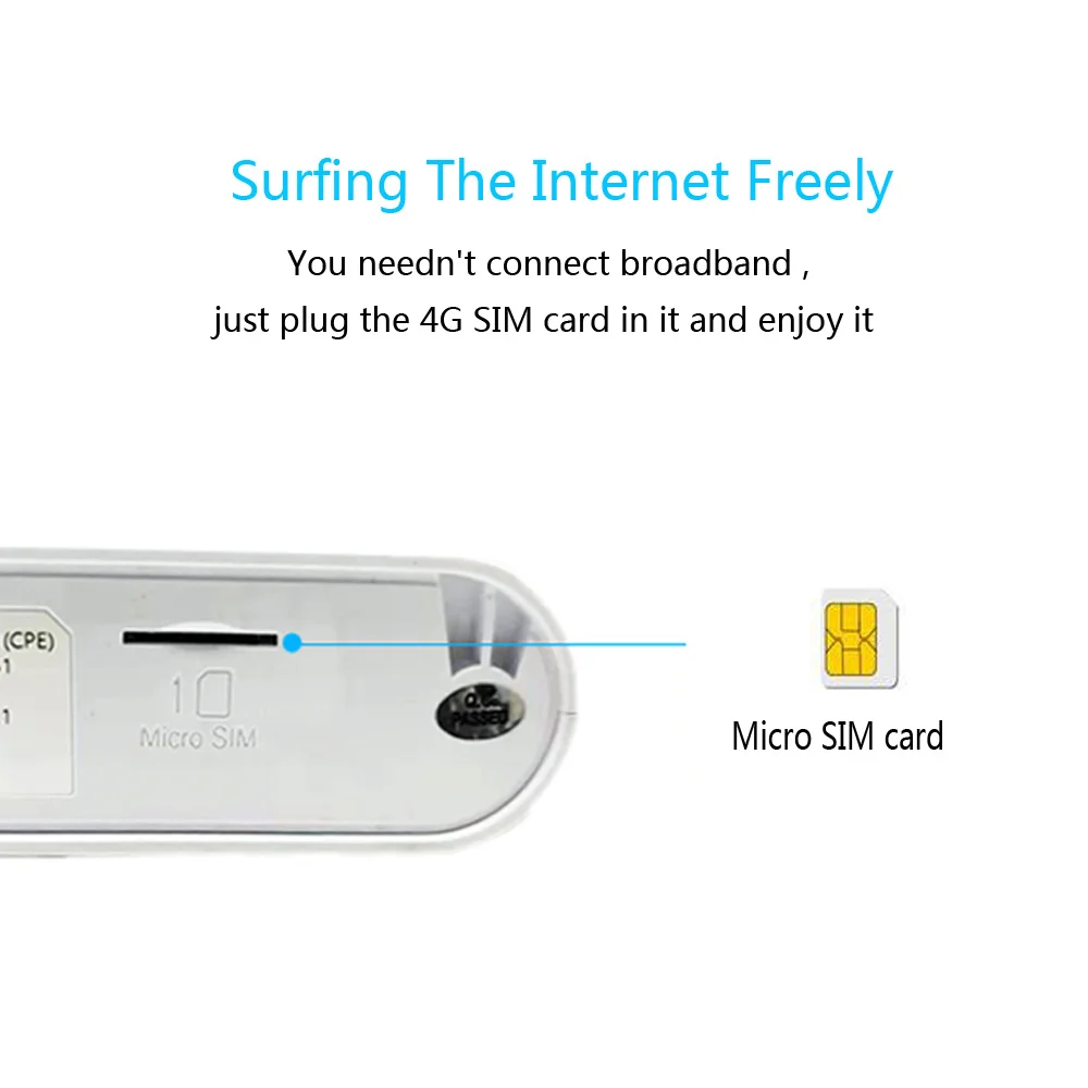 300Mbps Unlocked 4G lte cpe Mobile Wifi Router with LAN Port Support SIM card Portable Wireless Router wifi 4G wi fi router