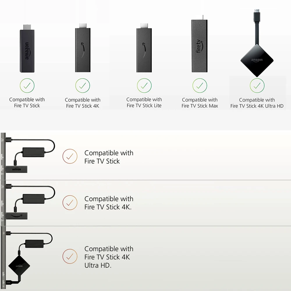 Fire TV Stick 4K Max with USB Power Cable (eliminates the need for  AC adapter)