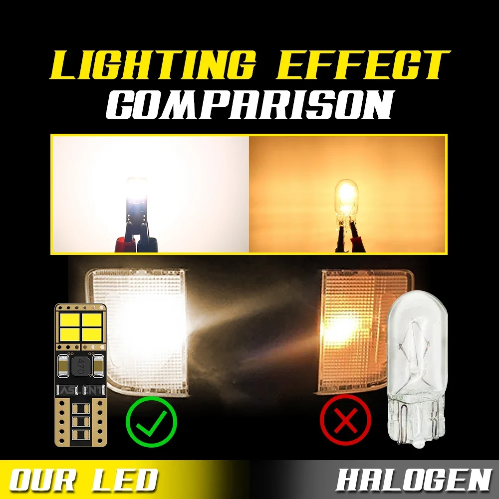 2x9-60V 12V 24V W5W T10 LED CANBUS 오류 없음 5W5 3020 슈퍼 밝은 자동차 주차 위치 조명 인테리어지도 돔 램프 6000K