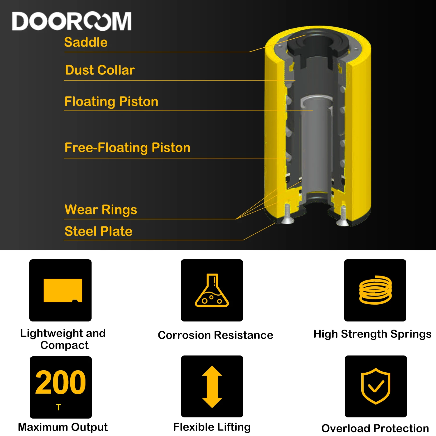 DOOROOM 30T Hollow Hydraulic Jack Cylinder Multi-use Manual Oil Pressure Hydraulic Lifting and Maintenance Tools RCH-3050 2