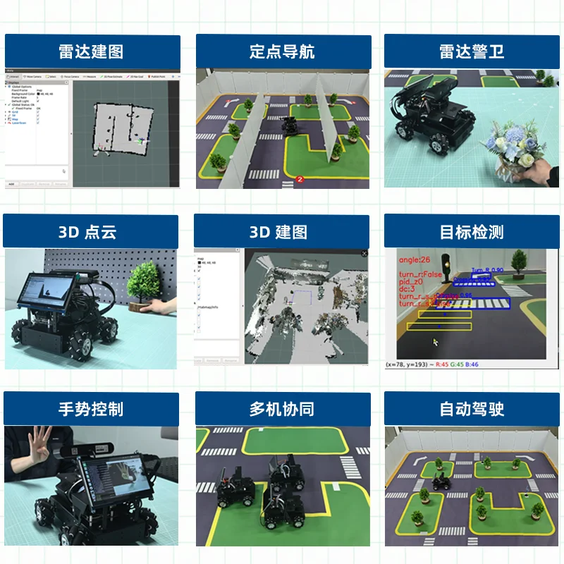 Voce intelligente per visione profonda del robot di navigazione per mappatura di auto - immagine 4