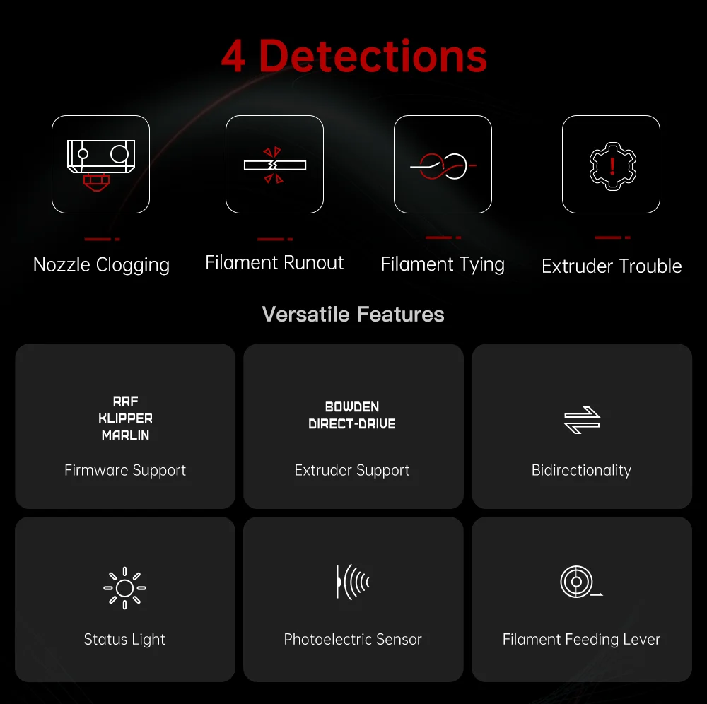 Filamento Inteligente, Impressora 3D, Sensor de Cama
