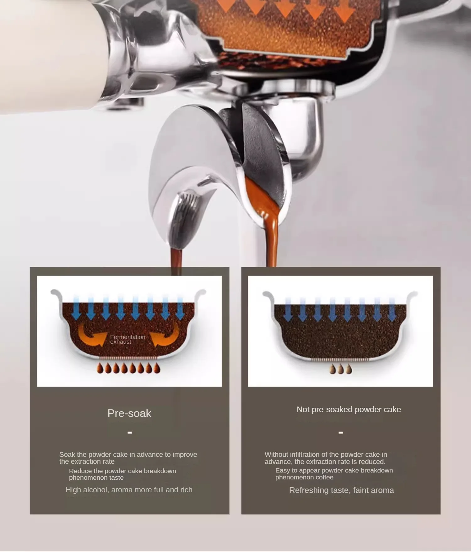 Gemilai CRM3609 Professional Italian Style Coffee Machine 15 BAR Pump Espresso Coffee Maker 1.7L description image 8
