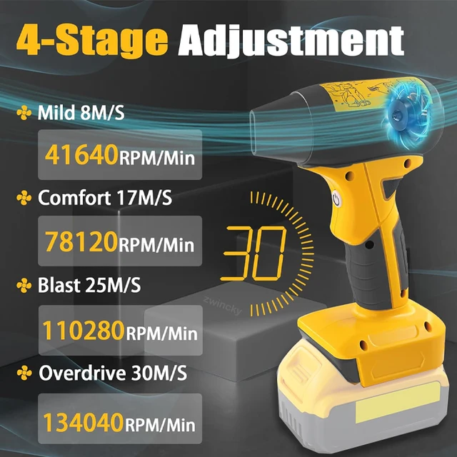 최대 130,000 RPM의 고속 성능을 자랑하는 Dewalt 송풍기