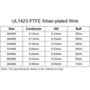 Fil de cuivre plaqué argent, micro fin, haute température