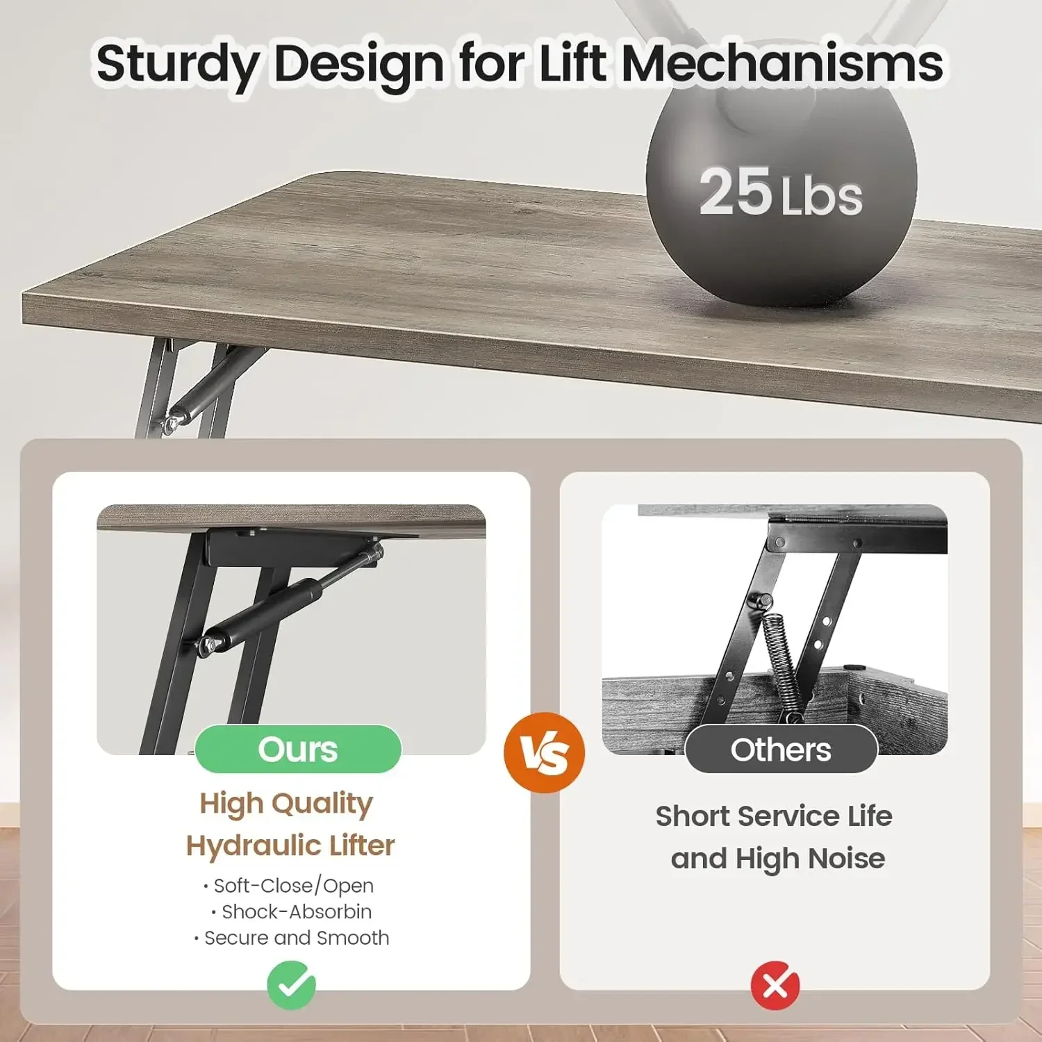 31.5" Lift Top Coffee Table with Storage, Square Coffee Table for Living Room, with Large Hidden Storage Compartmen
