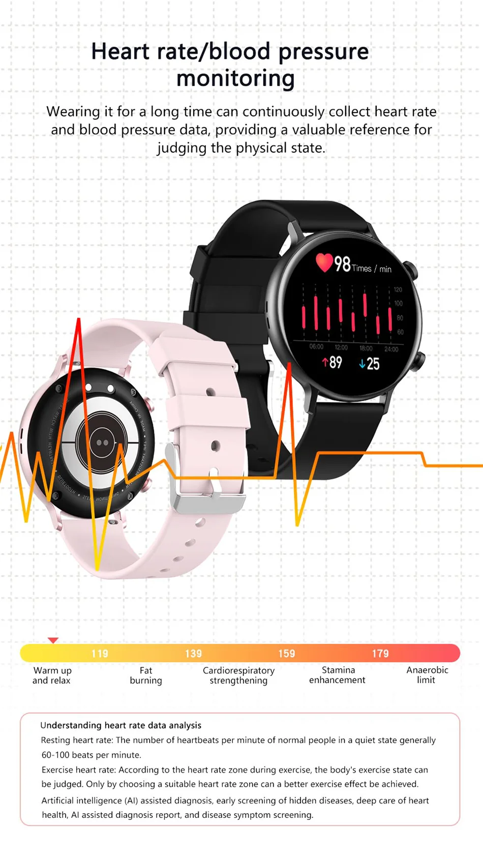 2022 New Bluetooth Call Smart Watch Men Women ECG+PPG Fitness Tracker Sports waterproof Bluetooth Music Smartwatch Man Ladies