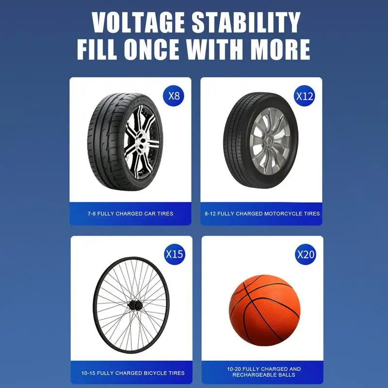 Ÿ�̾� ��â��, 150PSI �ڵ� ����, ���� ��â, ���� ���� �����, �ε� Ʈ�� ��ǰ, ������ ������� ���͸�