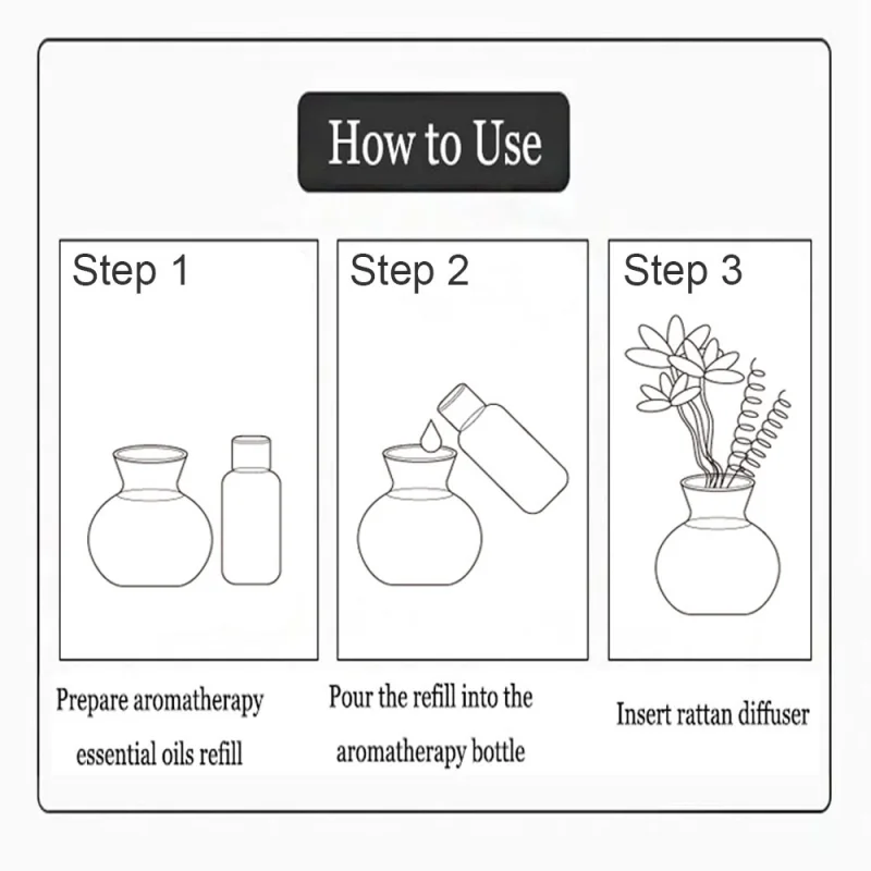 Description Picture 3 of itemArtificial Flower Rattan Sticks Set Fireless Fragrances Reed Stick Essential Oil Aroma Diffuser Sticks Diy Ornaments Home Decor