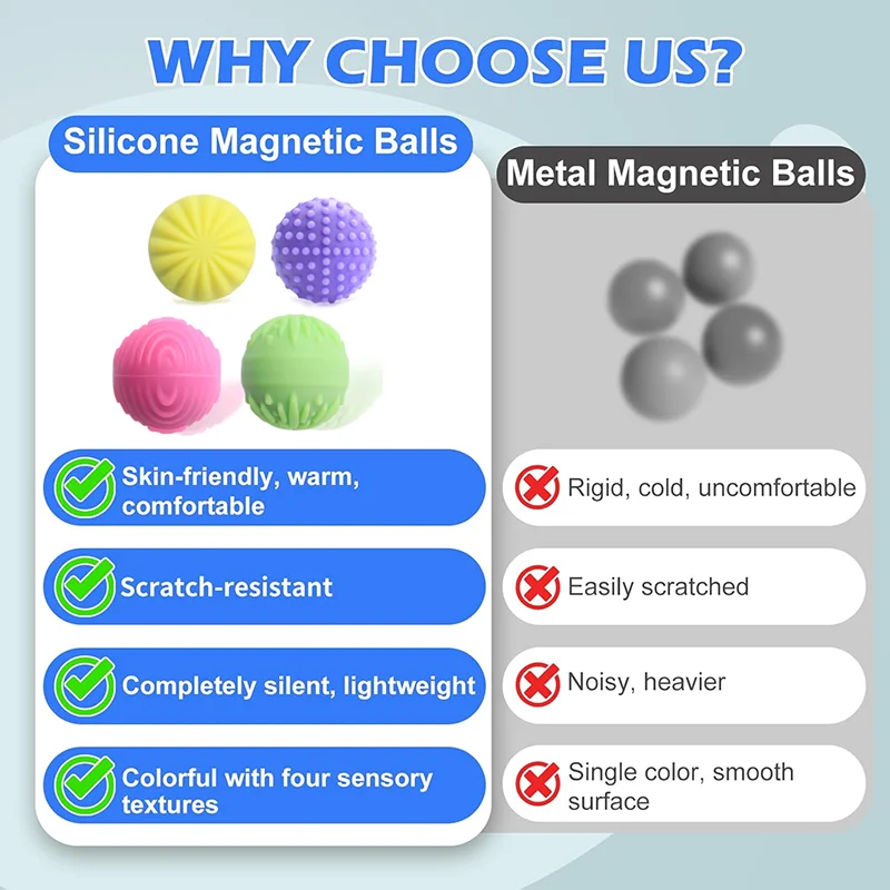 Sfera Sensoriale In Silicone PushGoGo - Giocattolo Antistress 3D Con 20 Corde, Per ADHD, Autismo E Ansia (Viola)