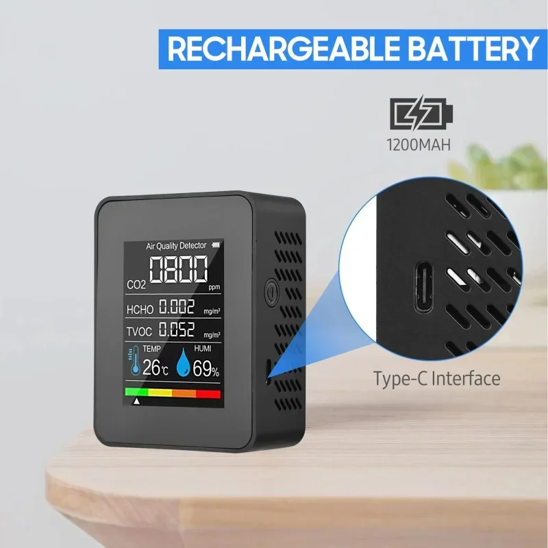Multifunctional 5in1 CO2 Meter Digital Temperature Humidity Tester Carbon Dioxide TVOC HCHO Detector Air quality Monitor carbon dioxide detector