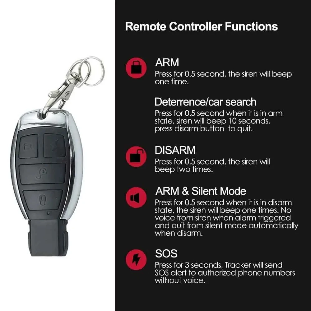 GPS Tracker Car Tracker 4G Coban TK403C GPS403C TK403D GPS403D GPS Tracker Car Vehicle Tracking Device Voice Monitor Cut Off Fuel Alarm Door Open Alarm