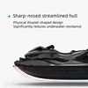 New 2.4g Mini Rc Jet Ski High-Speed Rc Doll Double Motor Boat And Electric Motorboat For Kids Summer Water Play Ideal As A Gift 5