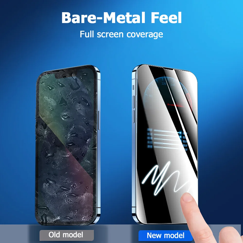 Enhanced Privacy Hydrogel Anti-Spy Screen Protector Film