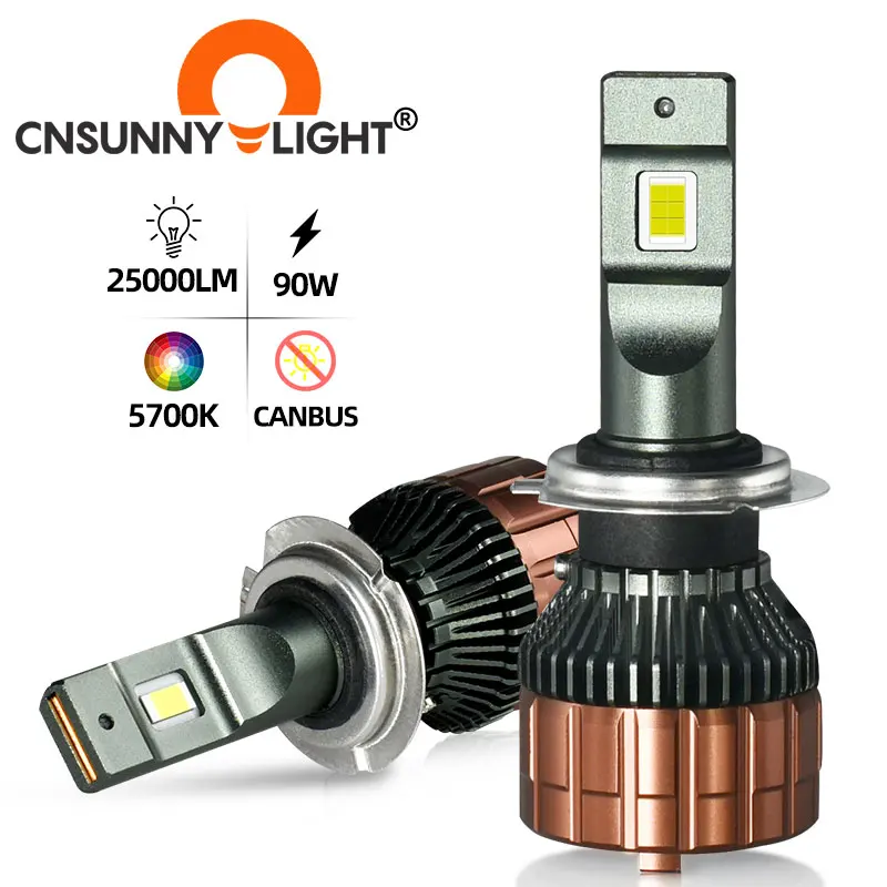 CNSUNNYLIGHTRX10H1H7H4LEDCarHeadlightBulbs90059006H1190W